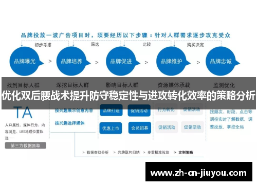 优化双后腰战术提升防守稳定性与进攻转化效率的策略分析