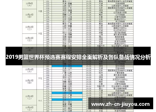 2019男篮世界杯预选赛赛程安排全面解析及各队备战情况分析