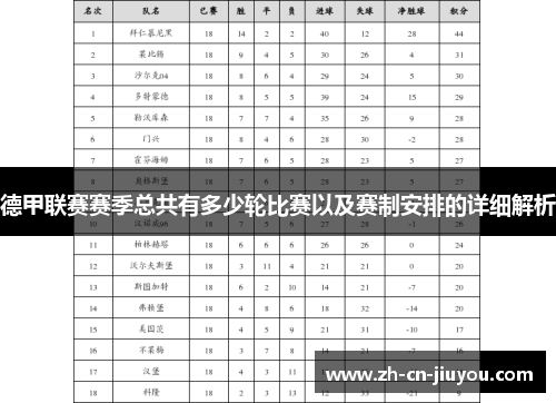 德甲联赛赛季总共有多少轮比赛以及赛制安排的详细解析