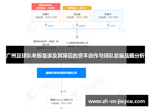 广州足球队老板是谁及其背后的资本运作与球队发展战略分析