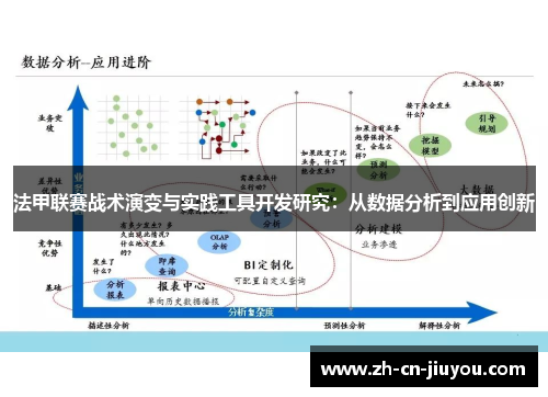 法甲联赛战术演变与实践工具开发研究：从数据分析到应用创新