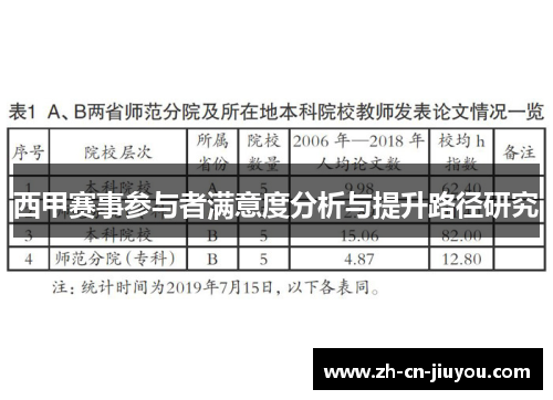 西甲赛事参与者满意度分析与提升路径研究