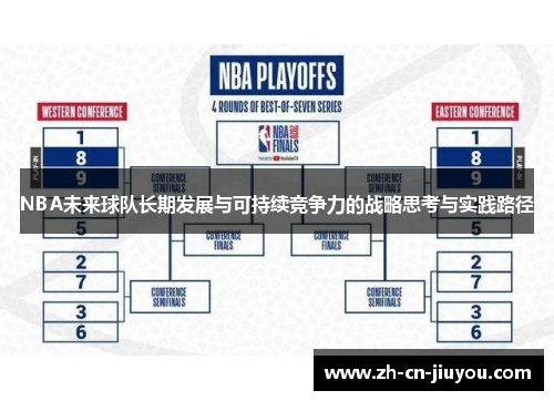 NBA未来球队长期发展与可持续竞争力的战略思考与实践路径