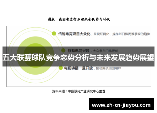 五大联赛球队竞争态势分析与未来发展趋势展望