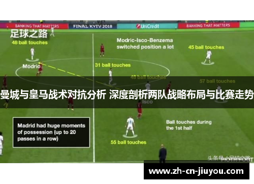 曼城与皇马战术对抗分析 深度剖析两队战略布局与比赛走势