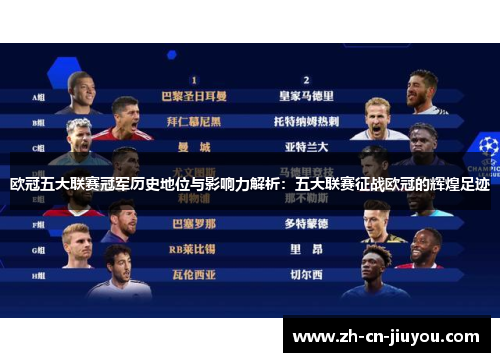 欧冠五大联赛冠军历史地位与影响力解析：五大联赛征战欧冠的辉煌足迹