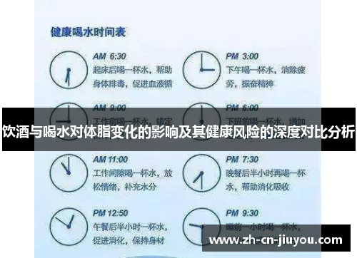 饮酒与喝水对体脂变化的影响及其健康风险的深度对比分析 饮酒与喝水对体脂变化的影响及其健康风险的深度对比分析