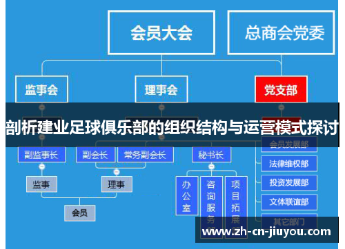 剖析建业足球俱乐部的组织结构与运营模式探讨