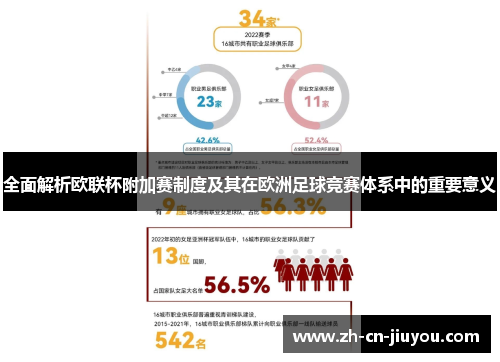 全面解析欧联杯附加赛制度及其在欧洲足球竞赛体系中的重要意义