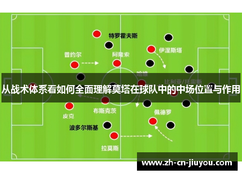从战术体系看如何全面理解莫塔在球队中的中场位置与作用