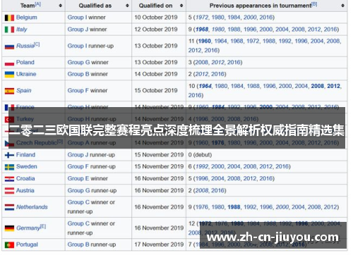 二零二三欧国联完整赛程亮点深度梳理全景解析权威指南精选集