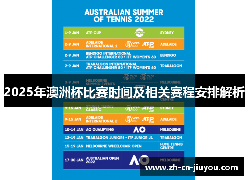 2025年澳洲杯比赛时间及相关赛程安排解析 2025年澳洲杯比赛时间及相关赛程安排解析