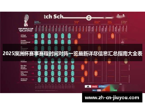 2025澳洲杯赛事赛程时间对阵一览最新详尽信息汇总指南大全表