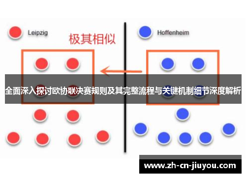 全面深入探讨欧协联决赛规则及其完整流程与关键机制细节深度解析 全面深入探讨欧协联决赛规则及其完整流程与关键机制细节深度解析