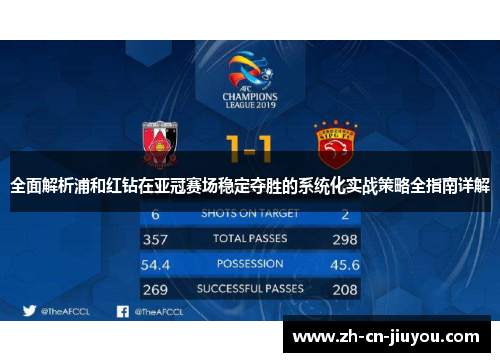 全面解析浦和红钻在亚冠赛场稳定夺胜的系统化实战策略全指南详解 全面解析浦和红钻在亚冠赛场稳定夺胜的系统化实战策略全指南详解