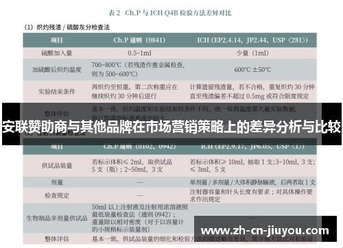 安联赞助商与其他品牌在市场营销策略上的差异分析与比较 安联赞助商与其他品牌在市场营销策略上的差异分析与比较
