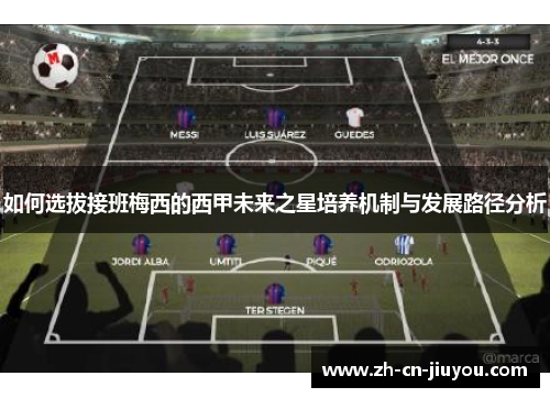 如何选拔接班梅西的西甲未来之星培养机制与发展路径分析