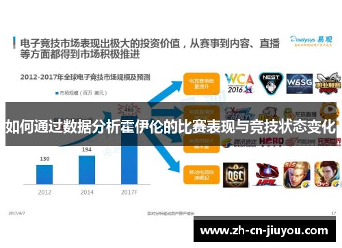如何通过数据分析霍伊伦的比赛表现与竞技状态变化