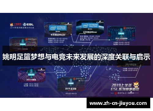 姚明足篮梦想与电竞未来发展的深度关联与启示