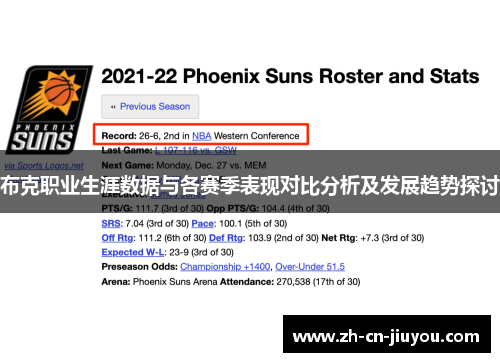 布克职业生涯数据与各赛季表现对比分析及发展趋势探讨