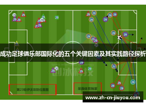 成功足球俱乐部国际化的五个关键因素及其实践路径探析