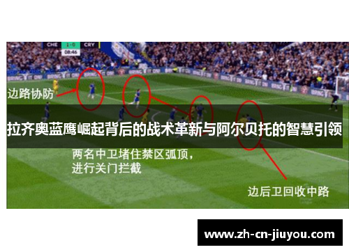 拉齐奥蓝鹰崛起背后的战术革新与阿尔贝托的智慧引领